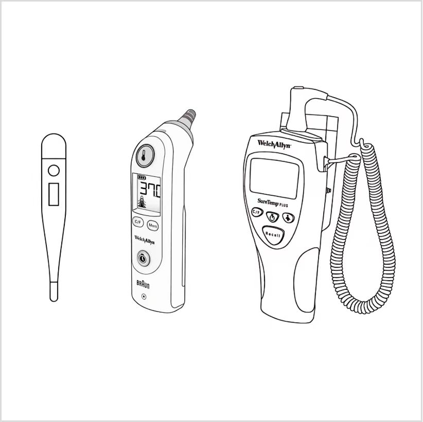 The Advantages of Thermometer Covers Manufacturer in China