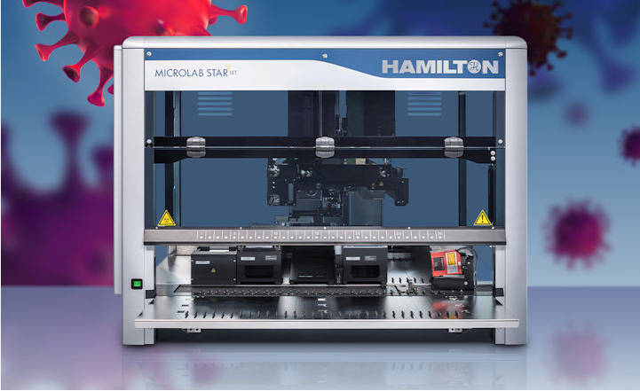 How Advanced Automated Liquid Handling Systems for experiment?