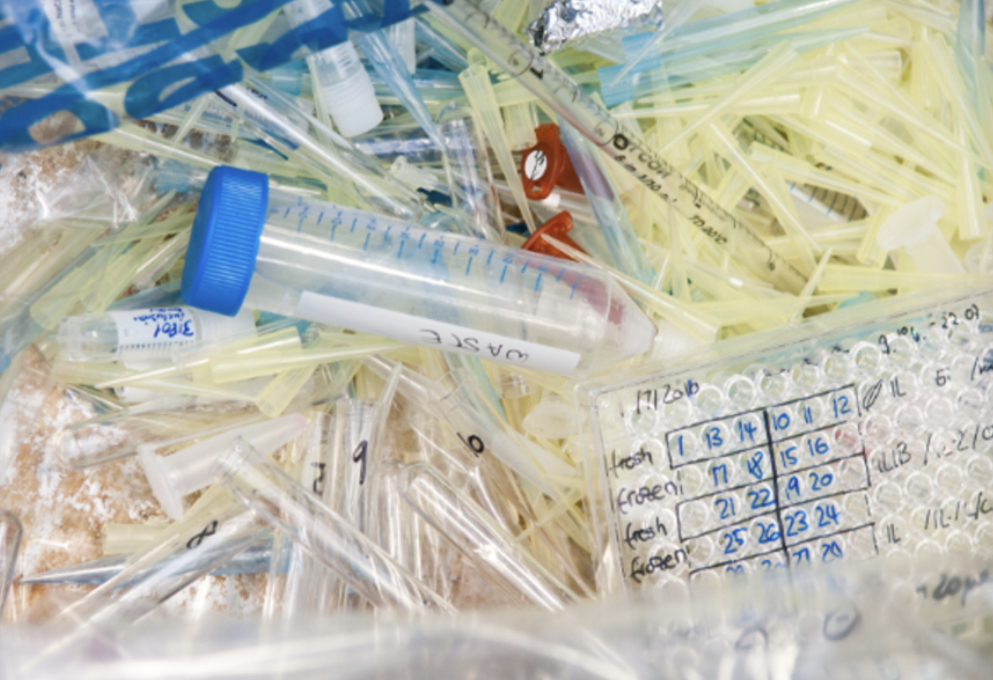 News how to deal with the used pipette tips box?